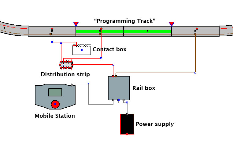 A model train